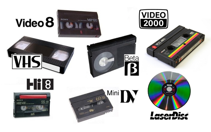 Formatos de Video